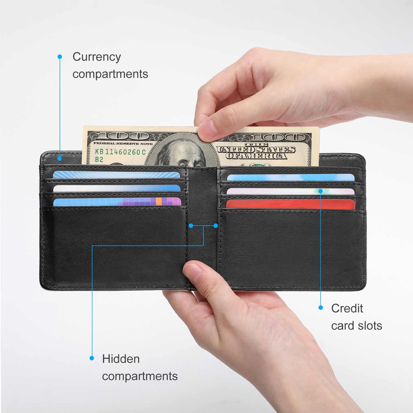 Custom Wallet for CF